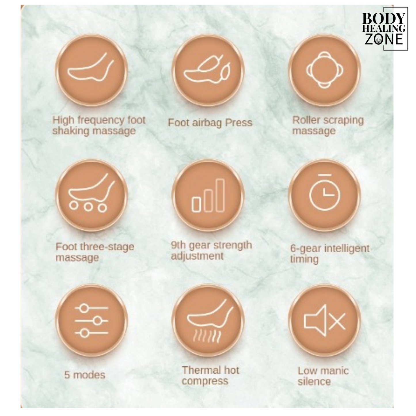 Body Healing Zone - Ultimate Shiatsu Foot Massager F1