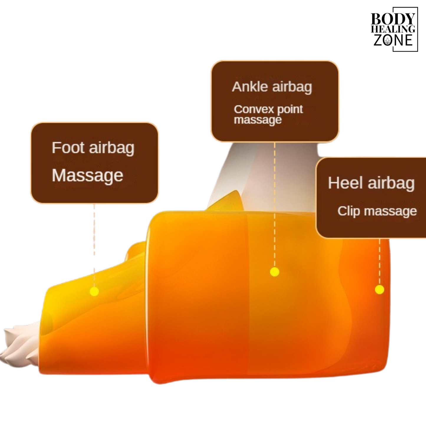 Body Healing Zone - Ultimate Shiatsu Foot Massager F1
