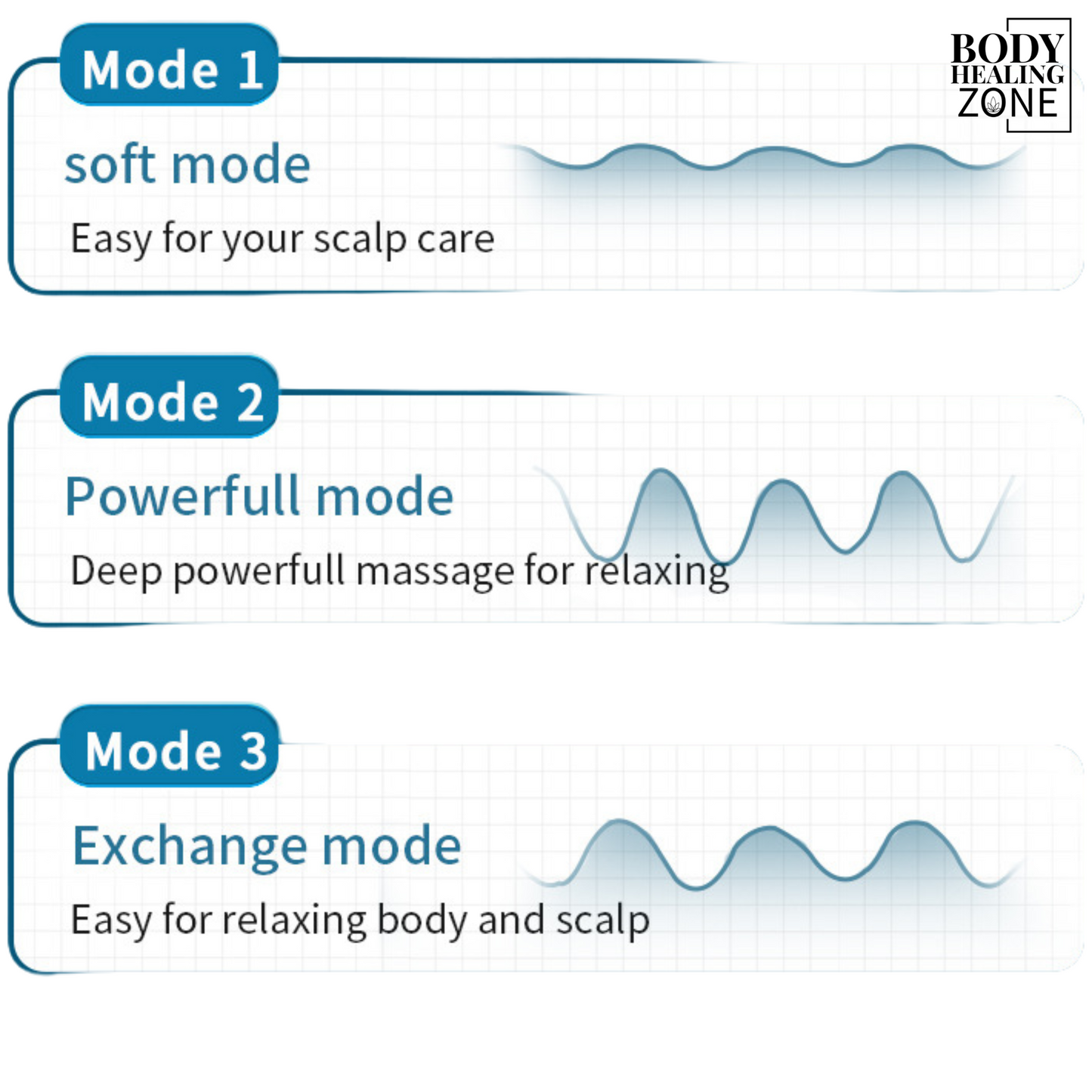 Body Healing Zone - Mini Massager