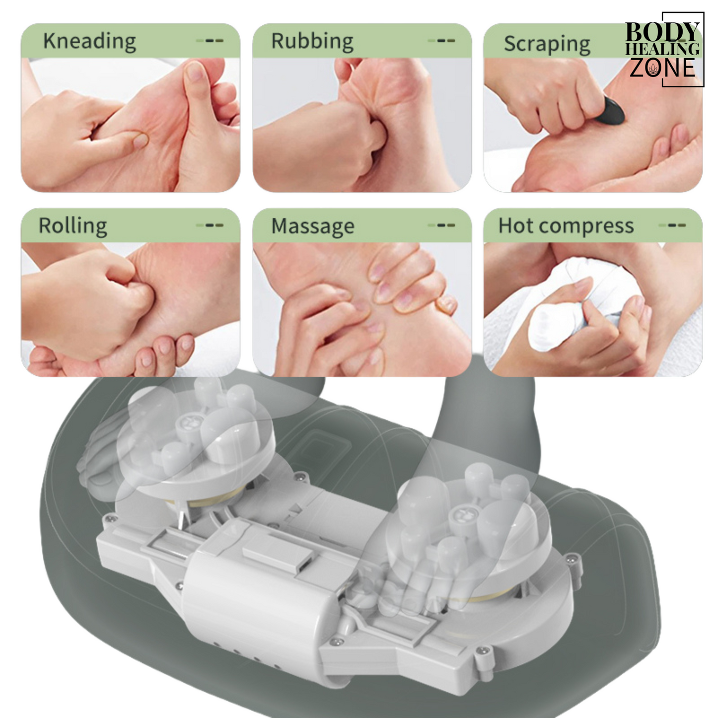 Body Healing Zone - Mini Foot Shiatsu Heat Massager