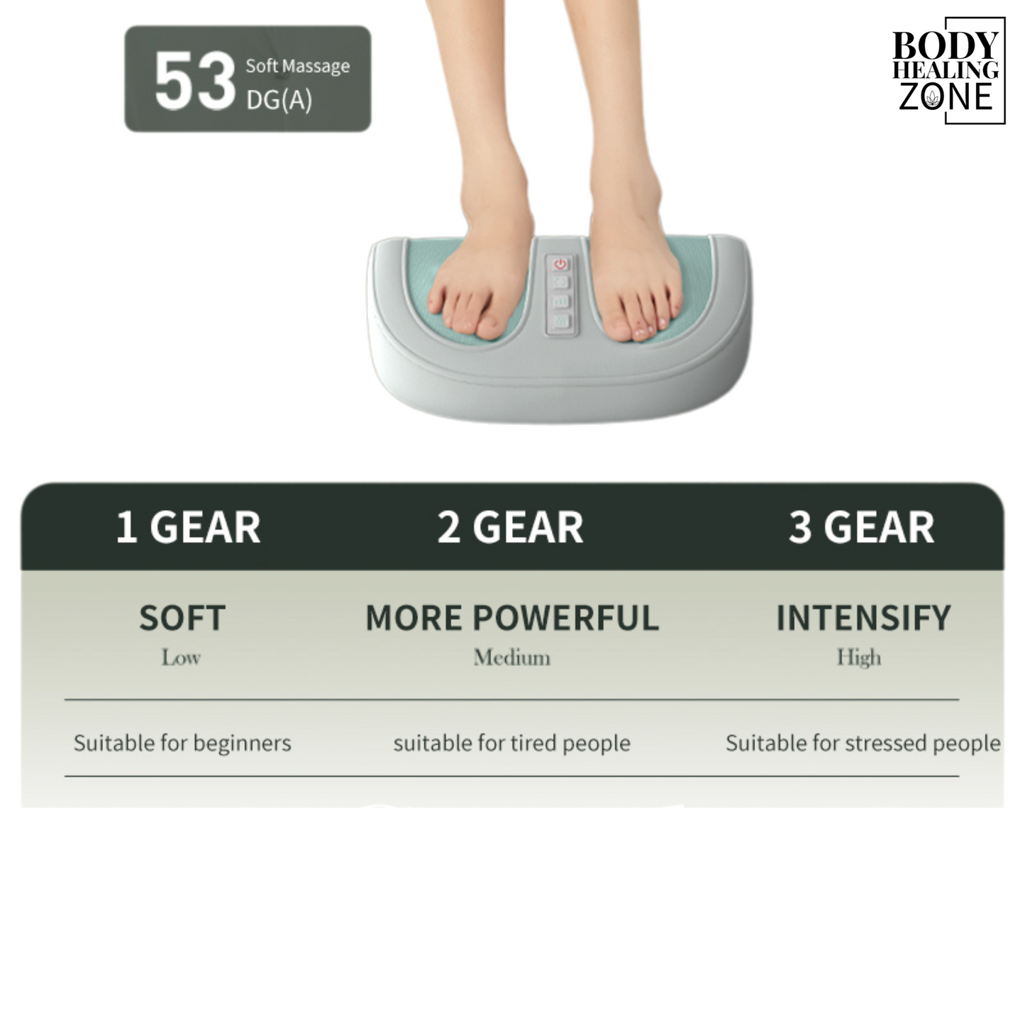 Body Healing Zone - Mini Foot Shiatsu Heat Massager