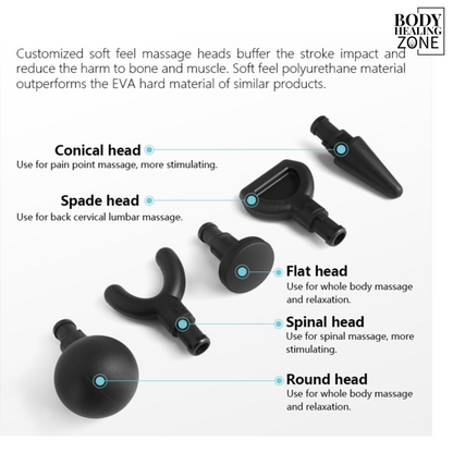 Body Healing Zone - Booster Gun Massager Pro 2