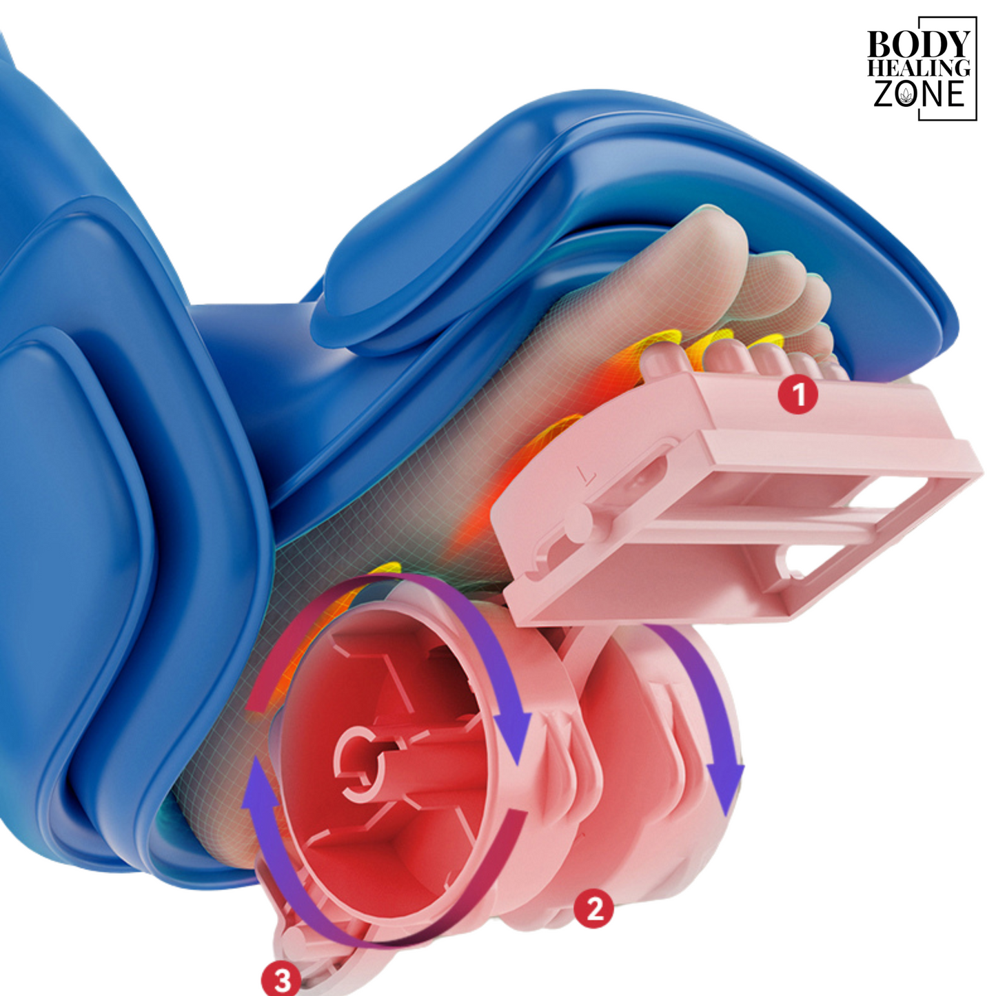 Body Healing Zone - Ultimate Shiatsu Foot Massager F3