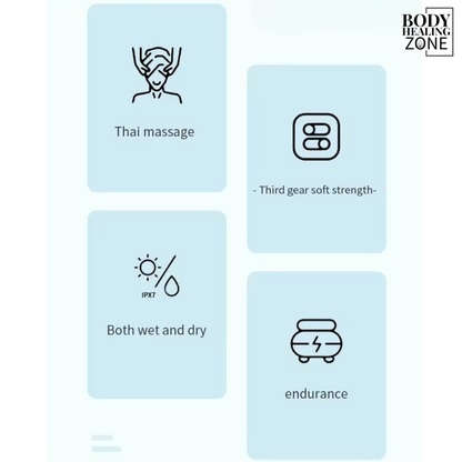 Body Healing Zone - Mini Massager