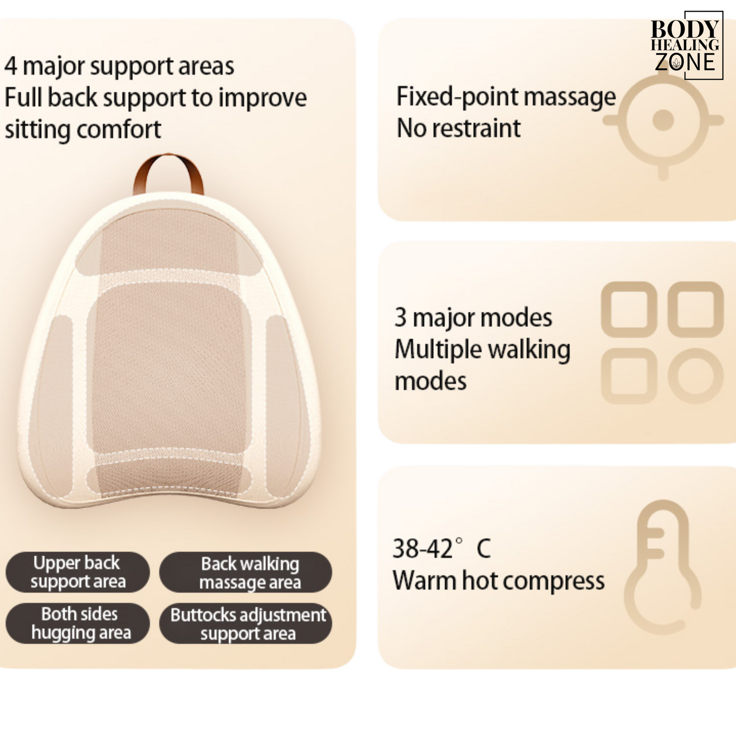 Body Healing Zone - Ultimate Shiatsu Massage Cushion C2